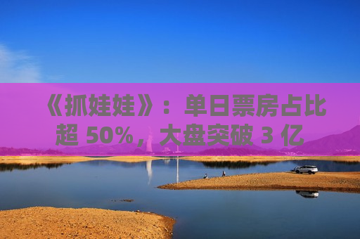 《抓娃娃》：单日票房占比超 50%，大盘突破 3 亿