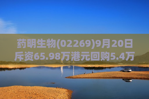 药明生物(02269)9月20日斥资65.98万港元回购5.4万股
