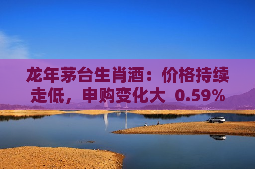 龙年茅台生肖酒：价格持续走低，申购变化大  0.59%中签率