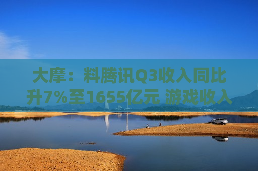 大摩：料腾讯Q3收入同比升7%至1655亿元 游戏收入料按年升12%