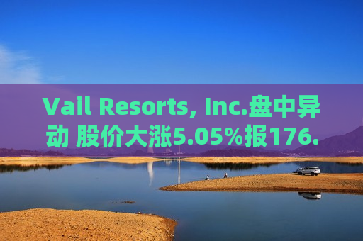 Vail Resorts, Inc.盘中异动 股价大涨5.05%报176.46美元