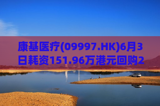 康基医疗(09997.HK)6月3日耗资151.96万港元回购25万股