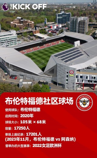布伦特福德足球俱乐部(布伦特福德足球俱乐部主场)