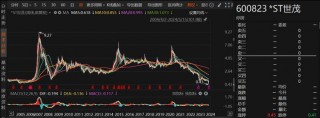 德斯控股公布于4月3日起停牌(德斯控股公布于4月3日起停牌的股票)