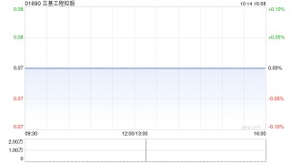 立基工程控股拟注销已回购股份合共1176万股