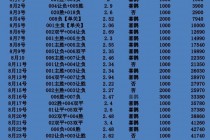 英超比分预测(英超比分预测今日推荐)