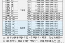 cba总决赛赛程表(cba总决赛赛程表2022)
