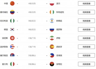 2019男篮世界杯最终排名(2019男篮世界杯更佳阵容数据)