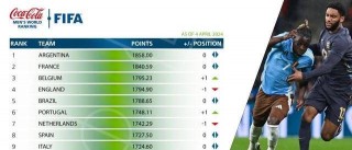 fifa最新世界排名(fifa最新世界排名前50)
