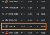 nba总决赛直播平台(nba总决赛直播在线视频直播免费)