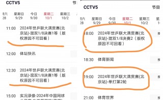中央cct5+节目单(cct cctv 5节目单)