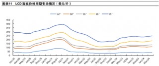 TCL科技百亿收购背后：新能源光伏业务亏损