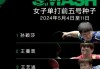 中央5套直播乒乓赛时间表(2024今晚乒乓决赛直播时间)