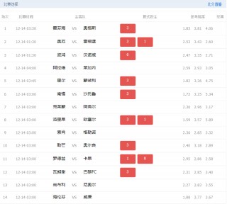 竞彩最新比分(竞彩最新比分开奖结果)