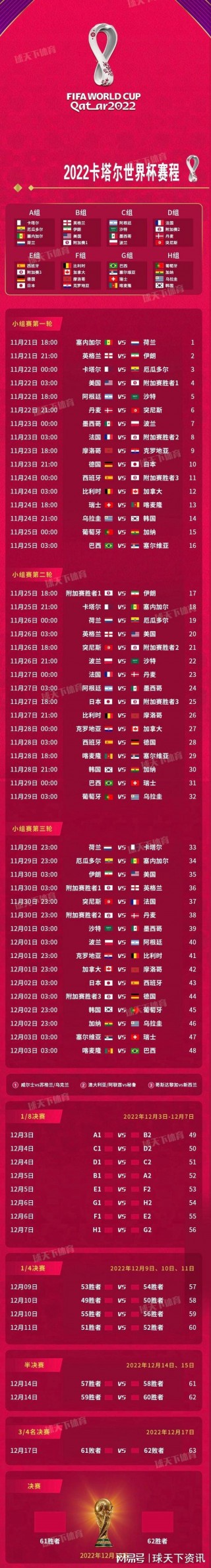 2022欧洲杯预选赛赛程时间表(2022欧洲杯预选赛赛程时间表格)