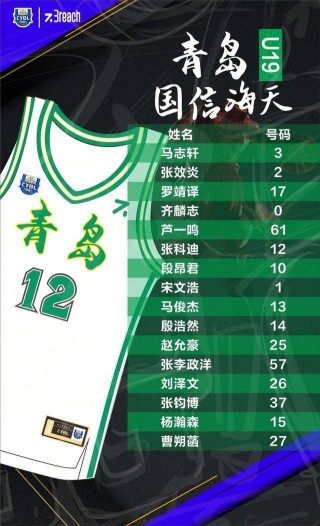 cba篮球联赛赛程直播(cba篮球赛程2021赛程表)