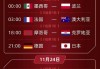 2022年足球比赛时间表(2022年卡塔尔世界杯比赛时间)