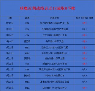 捷报手机比分网(捷报手机比分网法网)