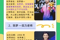 乒乓球最新世界排名(乒乓球女单最新世界排名)