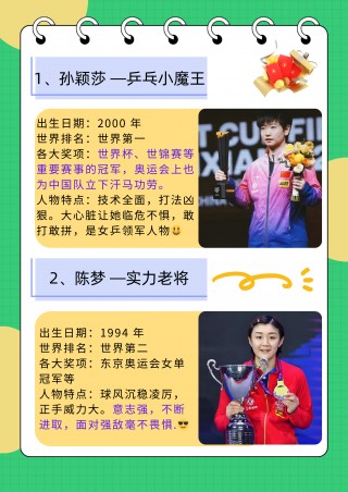 乒乓球最新世界排名(乒乓球女单最新世界排名)