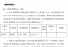 深夜！A股，突发大消息！