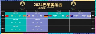 央视5十节目表(央视5十节目表高清频道)