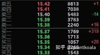 如何看待 *** 强化对高频量化监管的举措？