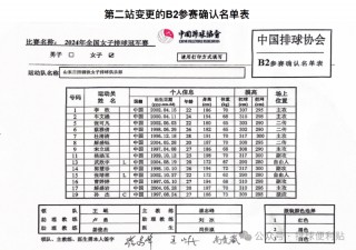 全国女排冠军赛最新战况(全国女排冠军赛最新战况表)