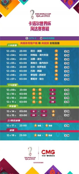 世界杯女篮2022赛程表(世界杯女篮2022赛程表最新)