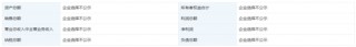 步长制药销售费迷局：A股好女婿10年孝敬丈母娘近1亿