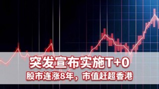 包含重磅！"T+0"变成"T+1"！的词条