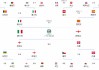 欧洲杯决赛2022时间(欧洲杯决赛2022时间表)