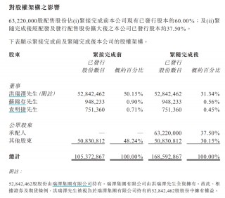 闪崩！暴跌90%