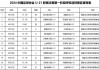 足球赛直播时间表2021(足球赛直播时间表2021年8月)