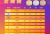 2021中国金牌榜明细一览表的简单介绍