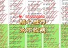 意甲比分预测今天(意甲比分预测今天比分结果)