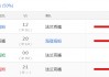 今晚德甲比赛比分预测(今晚德甲比赛比分预测分析)
