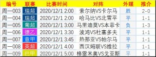 瑞超赛程比分积分榜(瑞超赛程比分积分榜2023)