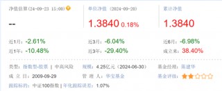 让姥爷们先撤？华宝基金大乌龙，200%分红认真的？！