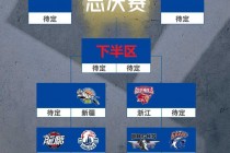 cba总决赛时间(cba总决赛时间表2023)