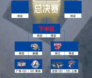 cba总决赛时间(cba总决赛时间表2023)