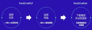 计算机平台工具集(计算机平台工具集中在哪里)