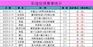 2020欧洲杯比分结果表(2020欧洲杯比分表图片大全)
