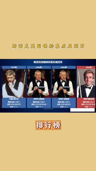 斯诺克锦标赛(国际斯诺克锦标赛)