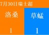 瑞士超赛程比分(瑞士超赛程比分中国足彩网24)