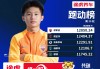 国家为什么还养着国足(国足为什么要承担其他国家费用)