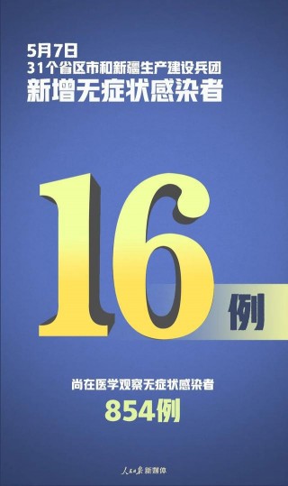美国新增感染6111例、死亡1例(美国新增感染6111例,死亡1例是什么)
