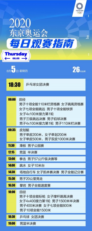 东京奥运会赛程时间表(东京奥运会详细赛程时间表)