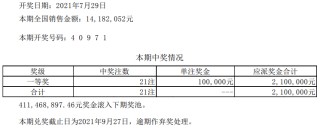 足球彩票胜平负怎么买(足球彩票胜平负怎么买才能中奖)