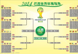 2014世界杯全赛程表(2014世界杯赛程表及比分)